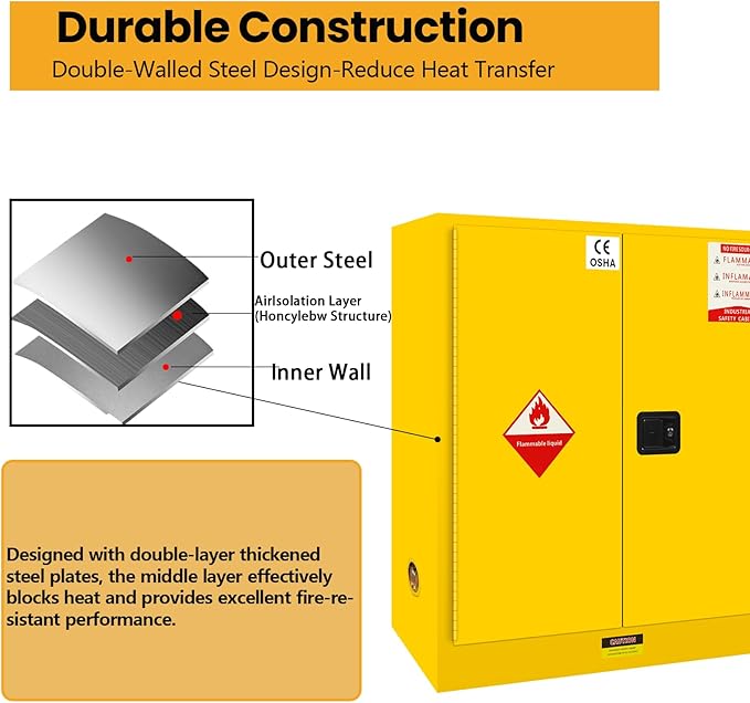 170 Gal Flammable Liquid Cabinet with 3-Point Locking System, Compliant with NFPA 30/OSHA for Hazardous Material Storage in Lab, Yellow Metal Chemical Flammable Storage Cabinet