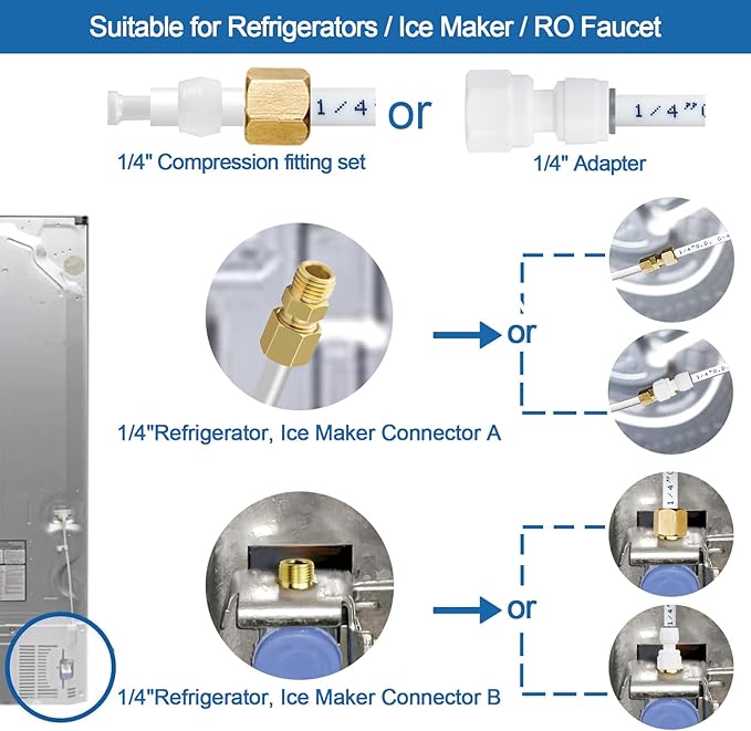 Refrigerator Water Line Kit - Food Grade Fridge Ice Maker Water Installation Kit,1/4 In O.D. 25 FT Water Tubing with Feed Water Adapter and Quick Fittings for RO Filter System,Refrigerator,Ice Maker