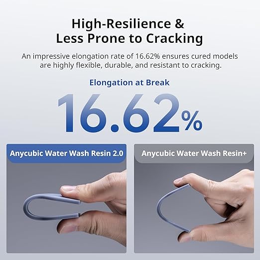 ANYCUBIC Water Washable 3D Printer Resin, 405nm High Precision UV-Curing 3D Resin, Low Shrinkage Photopolymer Resin for 8K Capable LCD DLP Resin 3D Printer Printing (Clear + Clear, 2000g)