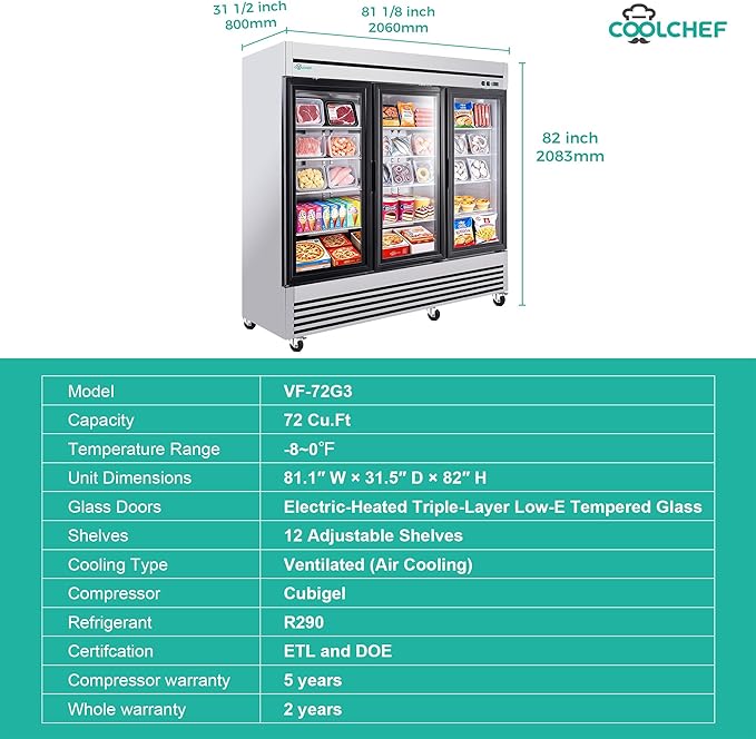 COOLCHEF 81"Commercial Glass Door Freezer, 72 Cu.Ft Triple-Door Reach-In Freezer, -8~0℉, Heated Triple Low-E Glass, 12 Shelves, R290