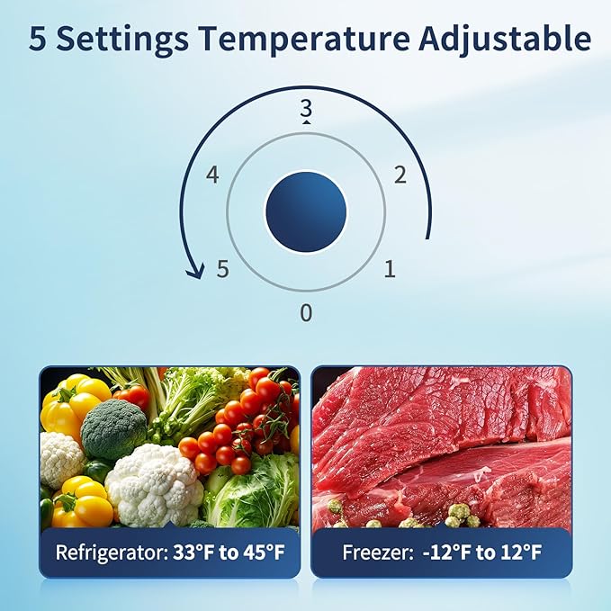 BANGSON 7.7 Cu.Ft Refrigerator with Freezer, Apartment Size Fridge with Top Freezer, Large Capacity, Energy Saving, Adjustable Thermostat, Low Noise, Cream White