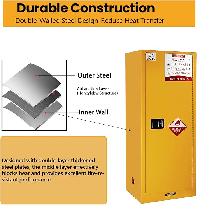 159 Gal Flammable Storage Cabinet - Double Wall Alloy Steel, 3-Point Locking, NFPA 30/OSHA Compliant - Yellow Metal Floor Mounted Hazardous Material Cabinet for Lab Chemical & Gasoline Can Storage
