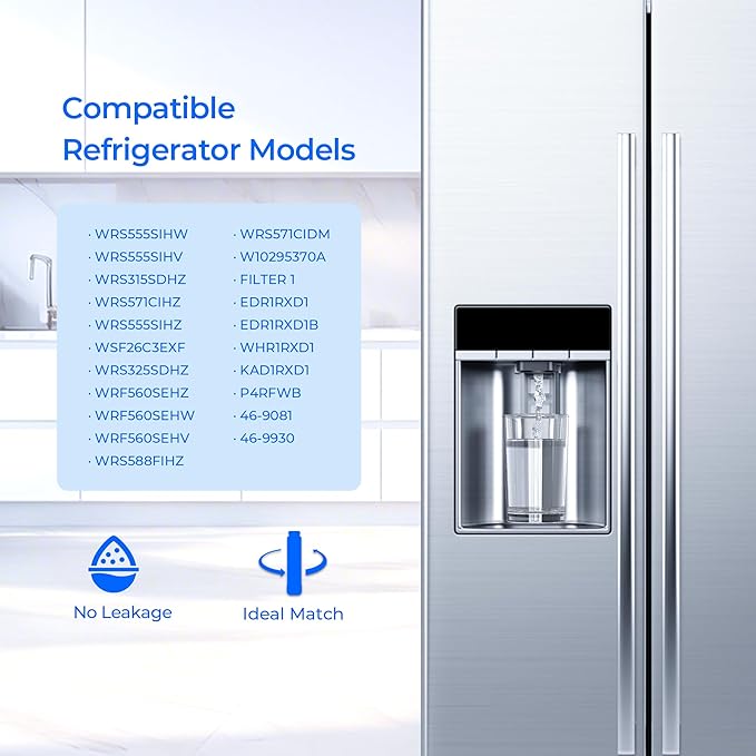 W10295370A Water Filter Replacement, Amana ASI2575GRS, ASI2575GRB, ASI2175GRS, ASI2575GRW, KitchenAid KAD1RXD1, KFFS20EYMS, KSC24C8EYY, KSF26C4XYY, KRSF705HPS, KRSC700HPS, KRFF300ESS, 2 Pack