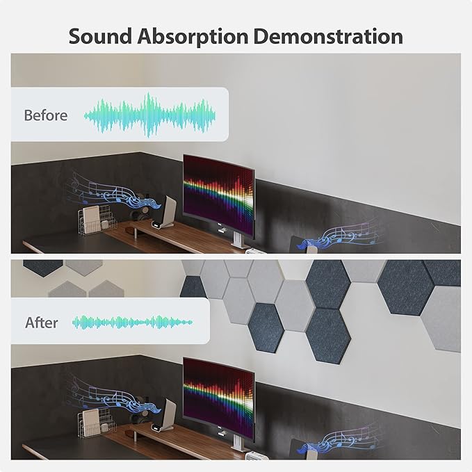 12 Pack Acoustic Panels Self Adhesive Sound Proof Foam, High Density Sound Acoustic Foam Panel, 12 X 10.23 X 0.4 Inch Hexagon Wall Panels in Home,Office,Reccording Room,Studio (Fruit Green)