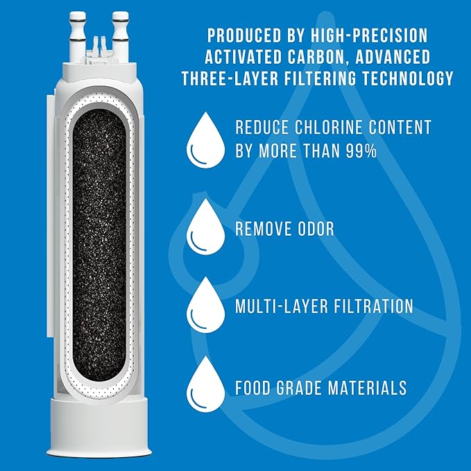 FPPWFU01 Water Filter Replacement for Frigidaire FPPWFU01 Water Filter, Compatible with EPPWFU01 PureAdvantage PurePour PWF-1 (3-PACK)