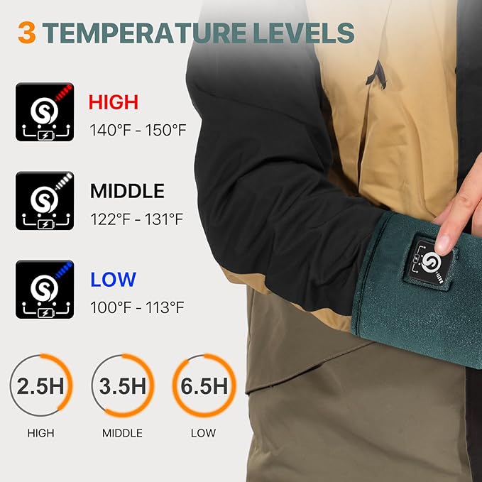 Heated Gloves for Adults - Rechargeable Battery, 3 Heat Settings, Water Resistant Touchscreen Compatible for Women Men Winter Sports, Motorcycling, Hunting Outdoor Activities
