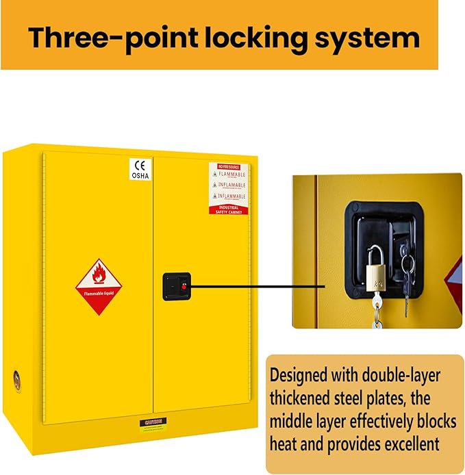 170 Gal Double Layer Alloy Steel Flammable Liquid Storage Cabinet with 3-Point Locking System and 2-Inch Leakproof Sump, Large Metal Safety Storage Cabinet for Factory, Lab, Garage Use