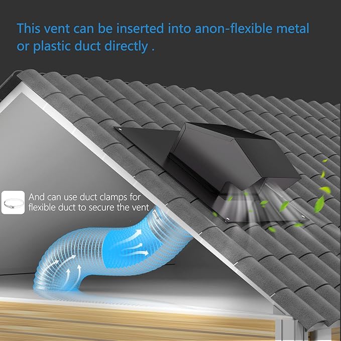 Removable Roof Vents 8 Inch, Hon&Guan Roof Vent Cap Galvanized Steel Bathroom 8 Roof Exhaust Vent for Ventilation System-with Damper, Black.