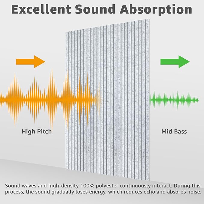 Art3dwallpanels 10 Pack Acoustic Panels, 48" X 12" X 0.35" Soundproof Wall Panels, Self Adhesive High Density Sound Absorbing Acoustic Treatment for Recording Studio, Office, Grey