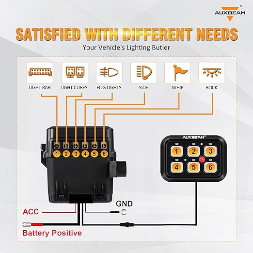 Auxbeam 6 Gang Switch Panel BC60, Universal Circuit Control Relay System Box with Automatic Dimmable On-Off LED Switch Pod Touch Switch Box for Car Pickup Truck UTV ATV Boat, 3 Years Warranty, Blue