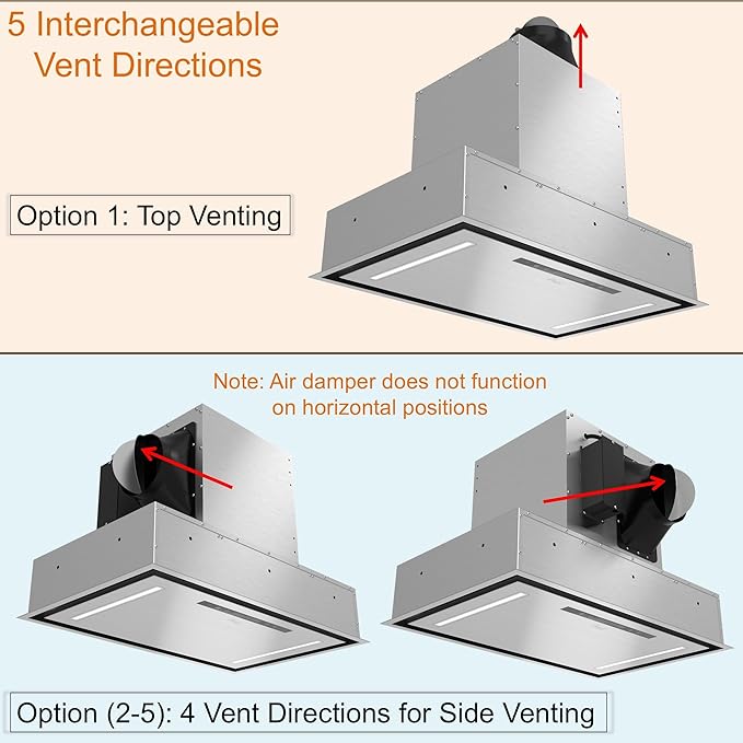 Awoco 30”W Flush Ceiling Mount Insert Island Range Hood, Stainless Steel 4 Speeds 700 CFM, 6” Round Vent LED Lights Remote Control (30"W)