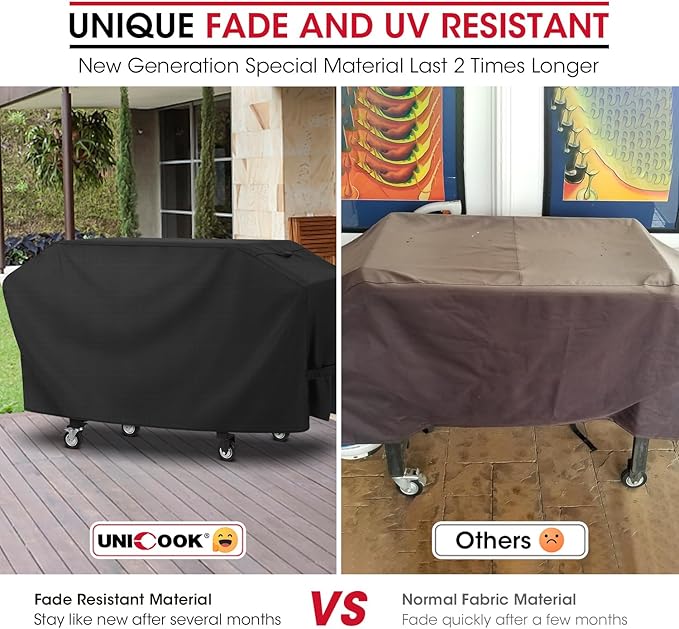 Unicook Griddle Cover for Blackstone 36 Inch 4 Burner Grill, Unique UV Resistant Waterproof Vinyl with Polyester Lining, Flat Top Gas Grill Cover for Pit Boss, Nexgrill, Camp Chef, Blue Rhino Razor