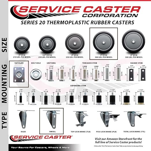 Service Caster Brand Replacement Caster for Uline Caster H-5538S - Swivel Top Plate Caster with 5 Inch Thermoplastic Rubber Wheel - Fits Carts, Dollies and Poly Box Trucks H-4287