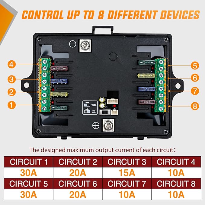 Nilight 8 Gang Switch Panel Circuit Control Relay System APP RGB Backlight Double Row Fuse Wiring Harness Toggle Momentary Strobe Flash Modes Automatic Dimmable 12V 24V for Car Truck Camper SUV