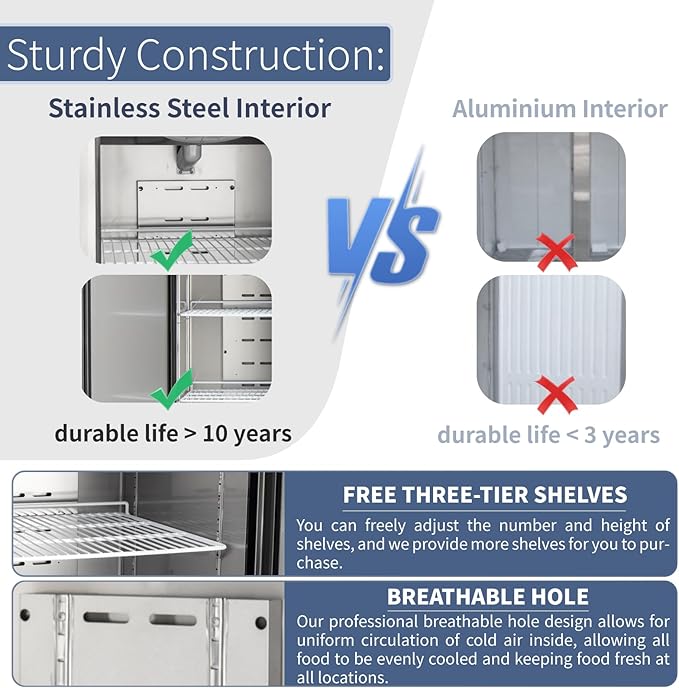 ICECASA 48" W Commercial Refrigerators and Freezer Combo Reach-in 36 Cu.ft 2 Solid Door Stainless Steel Refrigerators and Freezer Combo Fan Cooling for Restuarant, Bar, Shop, etc