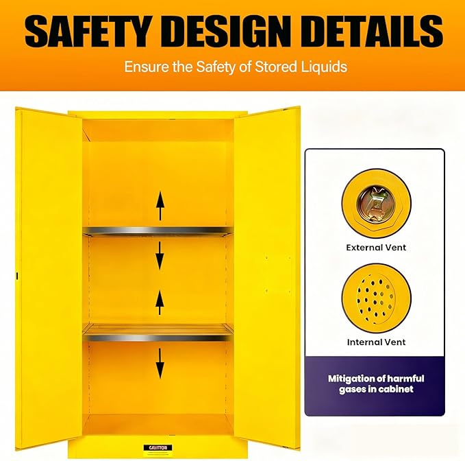 Flammable Storage Cabinet 90 Gallon Yellow, Galvanized Steel Large-Capacity Fire Resistant Cabinet, Dual Vents & 3-Point Lock for Warehouses, Industrial Use & Residential Garages