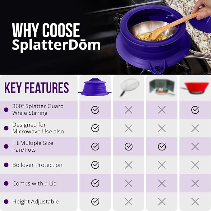 L.I.Q Silicone Splatter Guard – Fits 8 and 10 Inch Pots (20 and 25 Centimeters) – Microwave Safe and Durable SplatterDom - Includes 8” Lid - Food and Oil Splash Guard (Violet, Small)