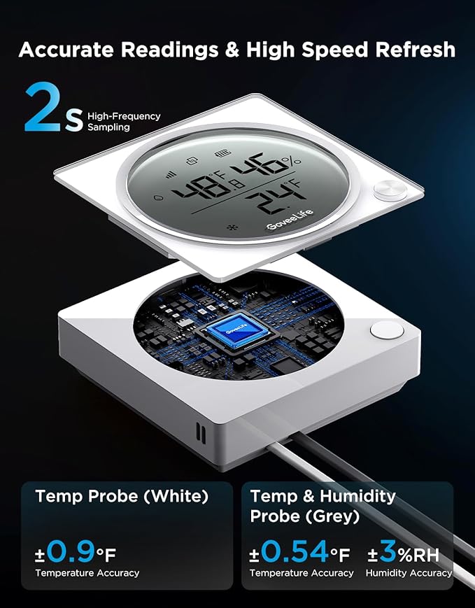 GoveeLife Upgraded WiFi Freezer Temperature Pro with Alarm, Wireless Digital Refrigerator Thermometer Hygrometer with App Email Notification, LCD Display, Free Data Export, for Fridge Kitchen Farming