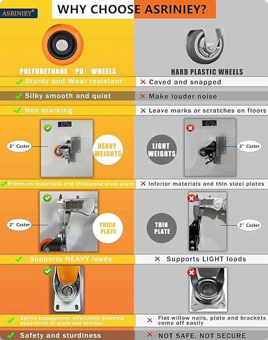 Caster Wheels, 2" Casters Set of 4 Heavy Duty - Locking Casters Orange Polyurethane Wheel, Swivel Plate Caster with Brake, Non-Marking Castor Wheels for Carts Furniture and Workbench