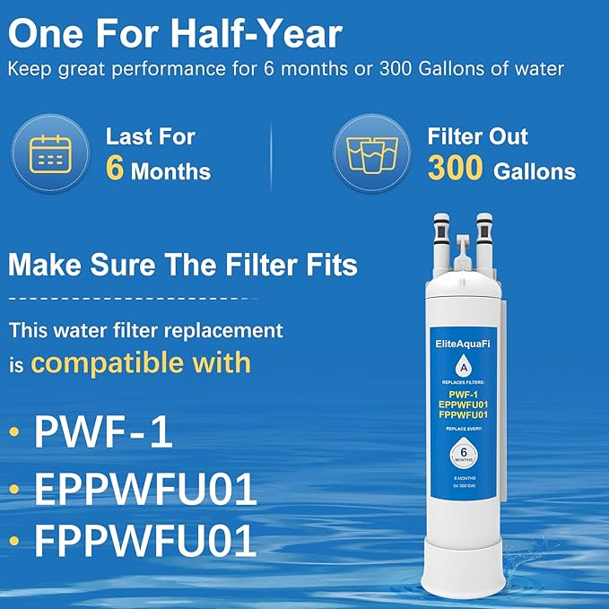 FPPWFU01 Compatible with Frigidaire FPPWFU01 PurePour PWF-1 Water Filter (3 Pack)