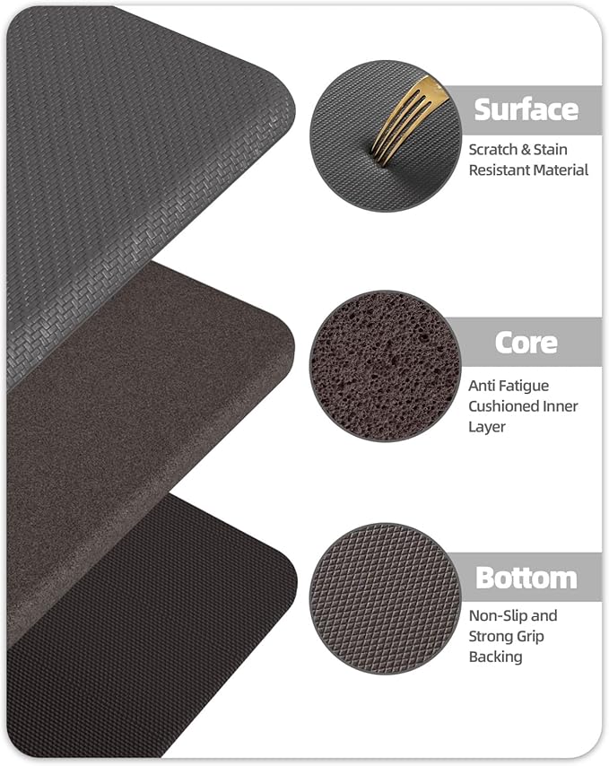 Color&Geometry 0.71" Extra Thick Anti Fatigue Cushion Kitchen Floor Mat,Easy Clean, Water & Oil Proof, Non Slip, Foam Padded Runner Rug for Front Sink,20"x 39" Grey (2.0 Version)