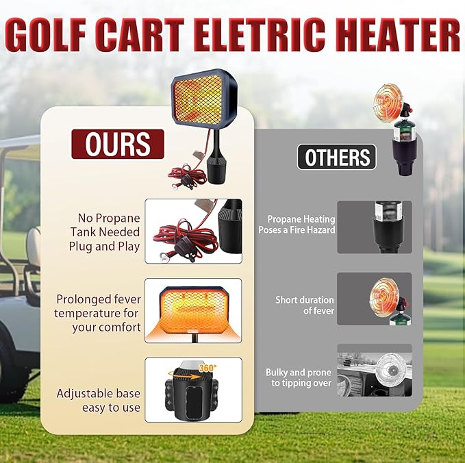 Golf Cart Heater 48V-36V Battery Powered Heater, Electric Golf Cart Accessories for Winter, Portable Battery Operated Heater for Club Car, Yamaha, EZGO.Quiet & Safe Golf Accessories 1-Year Warranty