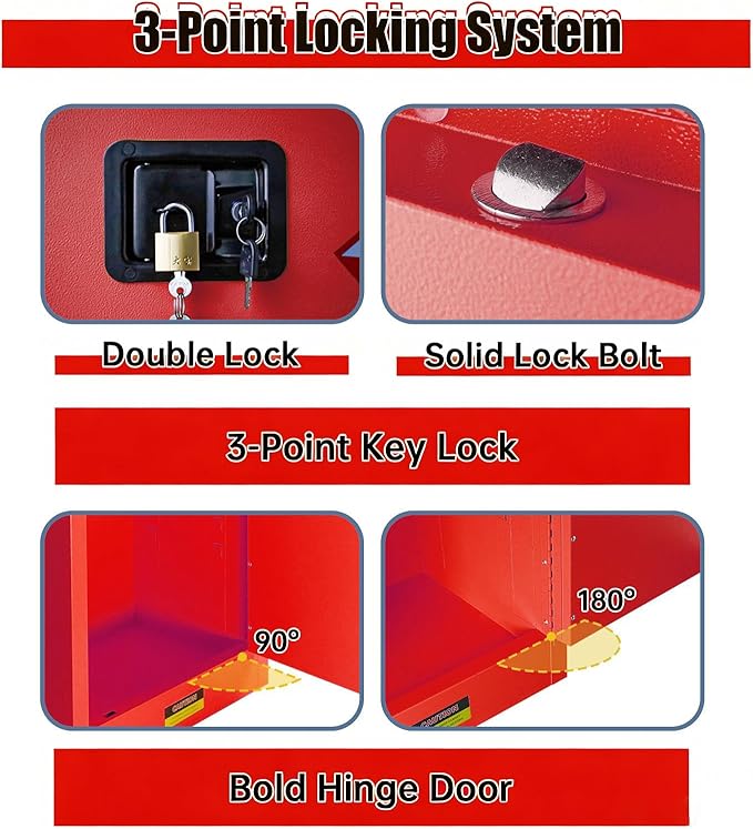 30 Gallon Red Flammable Safety Cabinet 18" x 18" x 36", 18 Gauge Steel Heavy-Duty Fire Cabinet, Manual Close & Double Vent Design for Commercial, Industrial & Residential Use