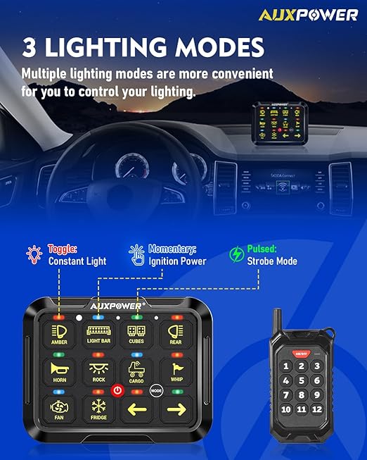 Auxpower 12 Gang Switch Panel Wireless B412 RGB Switch Panel with Remote Control Toggle Momentary Pulsed Function Automatic Dimmable Multifunction Switches for Truck Car Marine Offroad