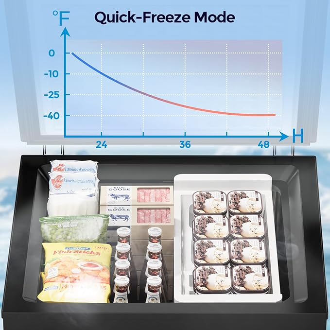COWSAR 3.5 Cu.Ft Chest Freezer, 14℉ to -40℉ Ultra-Low Temperature Deep Freezer with 2 Removable Stainless Steel Baskets, Electronic Control, 7 Level Adjustable Thermostat