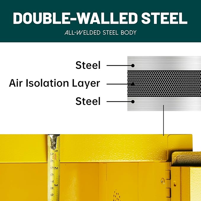 30 Gallon Flammable Storage Cabinet, 35×23.23×18in Galvanized Steel Safety Storage Cabinet, Adjustable Shelf Fireproof Cabinets, Flammable Liquid Storages Cabinets for Industrial and Home Use, Yellow
