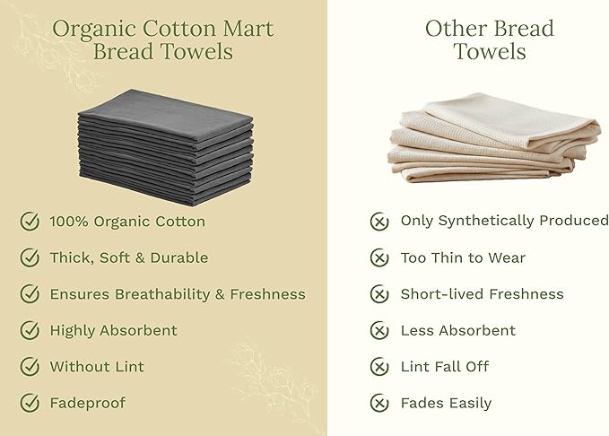 Organic Cotton Gray Tea Towels - 10 Pack, 27"x27", 100% Cotton Gray Flour Sack Towels for Kitchen and Baking Use - Durable, Absorbent and Customizable Gray Dish Towels (10 Pack Gray)