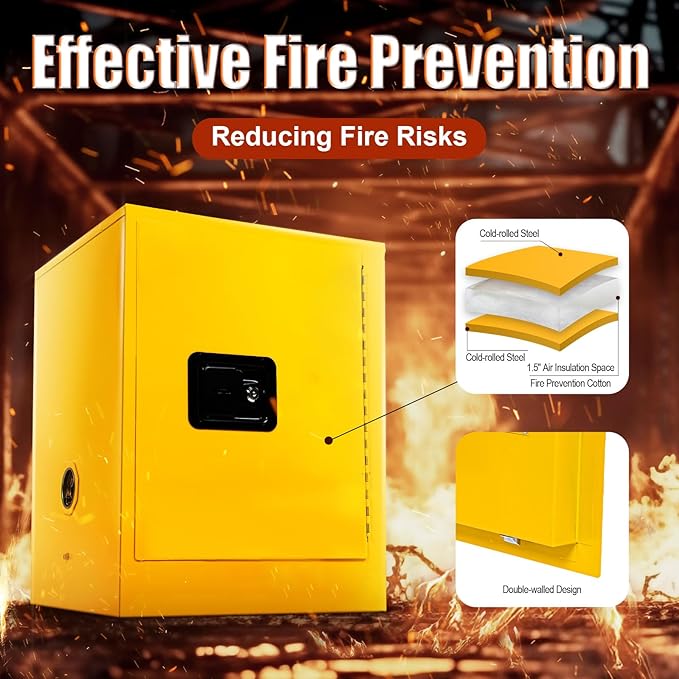 17"x17"x18" Safety Storage Cabinets Flammable Storage Cabinet, Manual Close Adjustable Shelf Alloy Steel Fireproof Hazardous Storage Cabinet Leak-proof Durable Storage Bin for Commercial Industrial
