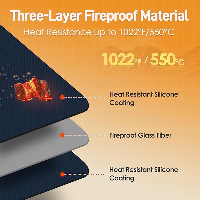 Heat Resistant Mats for Countertop - Fireproof 16x20in Heat Resistant Mats for Air Fryer - Kitchen Countertop Protector for Air Fryer, Coffee Maker, Stand Mixer, Toaster, Oven - Blue - 2PCS