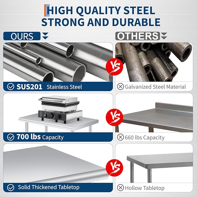  Stainless Steel Prep Table, 24 x 36 Inches Heavy Duty Commercial , with Rounded-Corner, Adjustable Undershelf and 4 Caster Wheels, Heavy Duty Work Table with Adjustable Under Shelf for Outdoor, Res