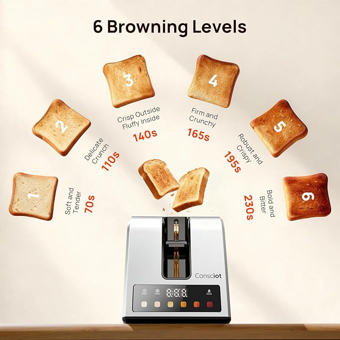 2 Slice Toaster, Consciot Smart Touchscreen Toaster with 6 Browning Levels, Reheat/Defrost/Cancel Functions, Extra-Wide Slots, Removable Crumb Tray, Auto Pop-up & Anti Jam, Peak 925W, Stainless Steel
