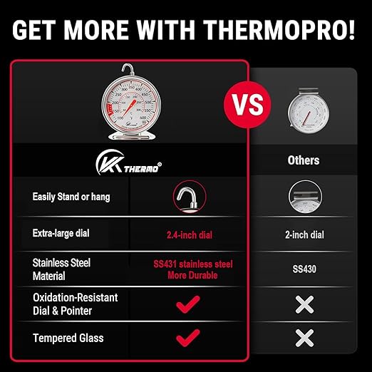 Oven Thermometer 2.4 Inch Oven Temperature Gauge with 360° Rotating Hook Baking Thermometer Hang or Stand Design 50-300°C/100-600°F for Gas/Electric Ovens, Grill, BBQ