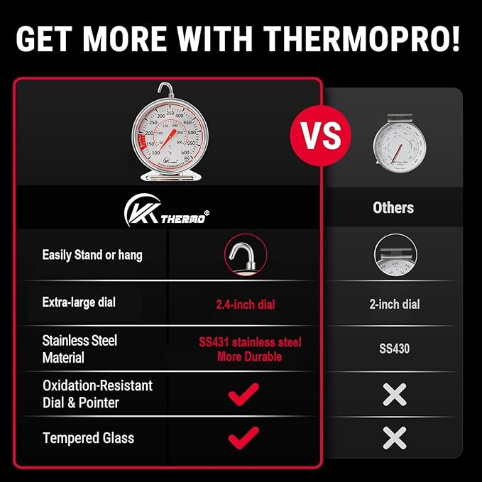 Oven Thermometer 2.4 Inch Oven Temperature Gauge with 360° Rotating Hook Baking Thermometer Hang or Stand Design 50-300°C/100-600°F for Gas/Electric Ovens, Grill, BBQ