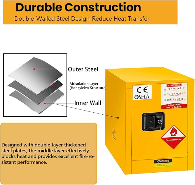 26" H × 21“D × 21”W Flammable Storage Cabinet, Fireproof Chemical Flammable Liquid Storage Cabinet, for Industrial and House, Yellow