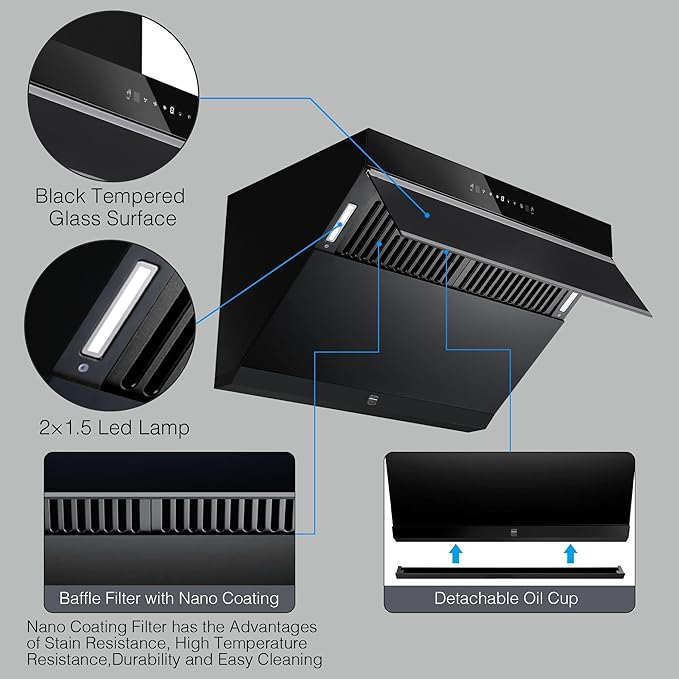 Under Cabinet Range Hood 30 inch,Wall Mount Kitchen Hood 900 CFM with Heating Auto-cleaning Function, Gesture& Touch Control,Tempered Glass Surface Vent Hood 3 Speed Exhaust Fan,Baffle Filters