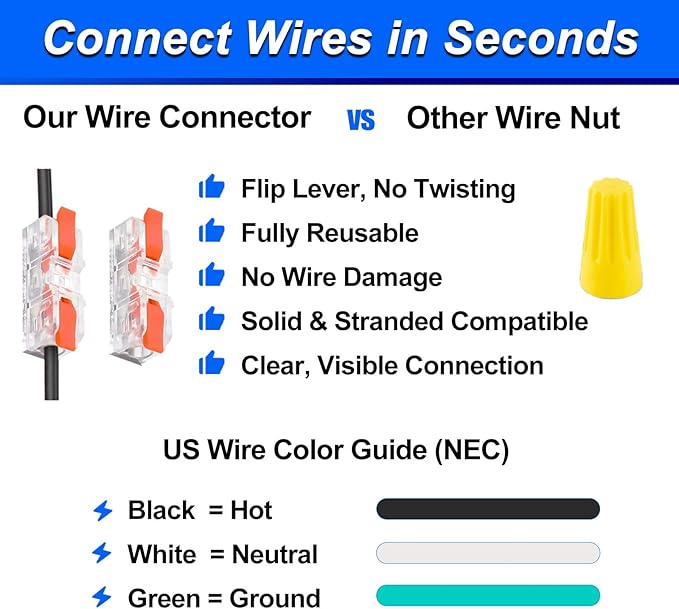 Dishwasher Installation Kit - 6 FT Stainless Steel Dishwasher Hose with 3/8" Compression Connections,Food Grade PEX Inner Tube Dishwasher Water Supply Line with Elbows,Adapters and 6 FT Power Cord