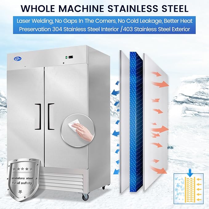 54" Commercial Refrigerator with 2 Solid Door, 49 Cu.ft Reach-in Stainless Steel Refrigerator, Fan Cooling Refrigerator for Restaurant, Bar, Home, Shop