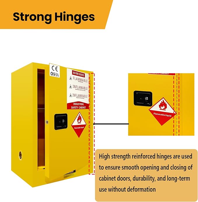 35" H × 23" D × 18" W Safety Storage Flammable Cabinet, Adjustable Shelf Galvanized Steel 3 Point Locker Flammable Storage Cabinet, for Commercial, Industrial and Lab