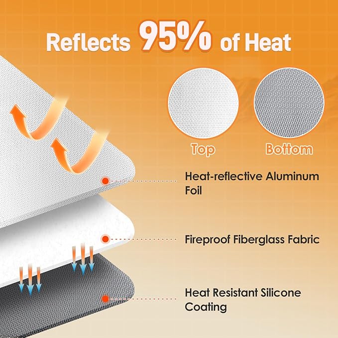 Heat Resistant Mat for Food Warming Mats 15x18in, Heat Resistant Mats for Countertop Reflects 95% of Heat, Waterproof and Oilproof Hot Pad for Air Fryer, Coffee Maker, Oven, 2PCS Sliver