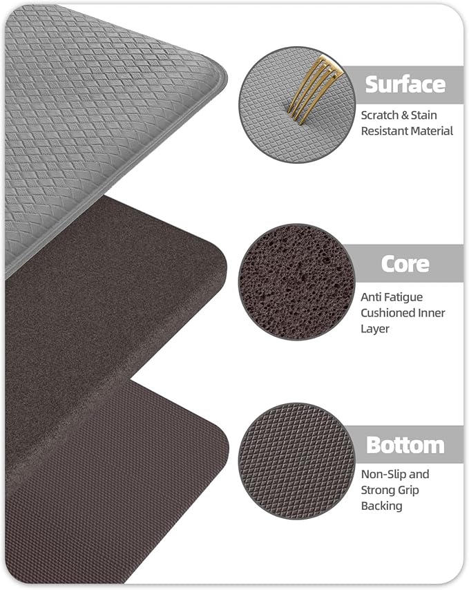 Color&Geometry Anti Fatigue Cushion Extra Large Kitchen Mat for Floor - 24x59+24x87,Easy Clean, Waterproof & Oil Proof, Anti Slip, Foam Rubber Runner Rug for Front Sink Comfort Standing, Grey Set of 2