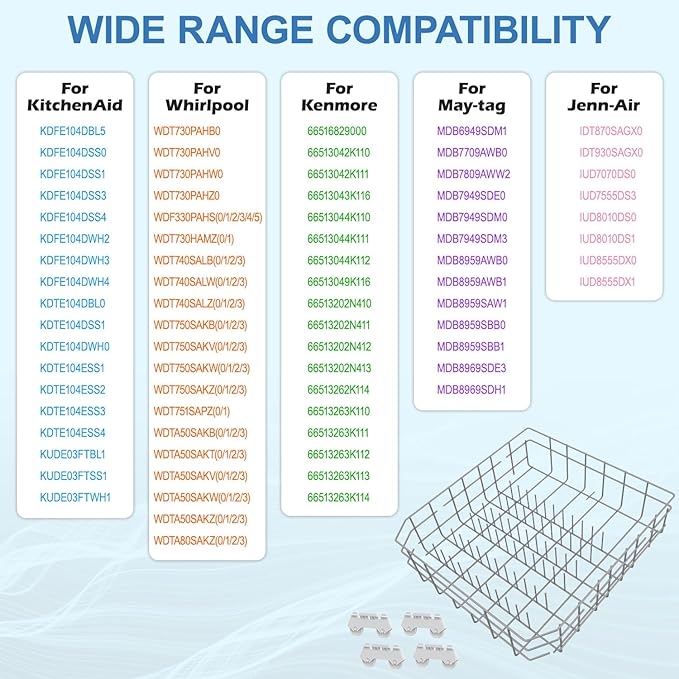 2025 UPGRADED W10728159 Dishwasher Lower Rack Replacement W10525646,Compatible with Kitchenaid Kenmore Whirlpool Maytag Dishwasher Bottom Rack Parts KDFE104DSS4/KDTE104ESS4,Comes 4pcs WP3376961 Roller