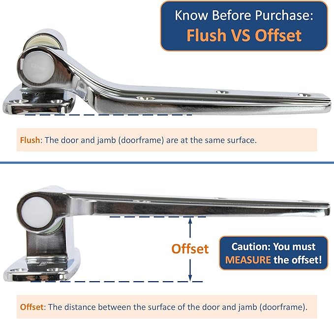 Kason 1245 Reversible Cam-Rise Hinge Chrome Finish for Freezer/Cooler/Refrigerator, 1245-201-54 (1-5/8" Offset)