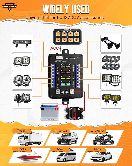 Auxbeam 8 Gang Switch Panel RB80 XL 5.3 Inch RGB Switch Pod Toggle Momentary Pulsed 12-24V Led Switch Panel Auxiliary Circuit Control Relay System for Truck Car Offroad UTV Waterproof 2 Years Warranty