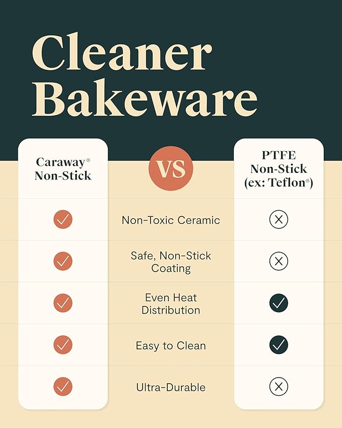 Caraway Nonstick Ceramic Small Baking Sheet (9x13”) – Non-Toxic, PTFE & PFOA Free – Oven Safe – Aluminized Steel Core – Mini Sheet Pan for Baking, Roasting & More - Perracotta