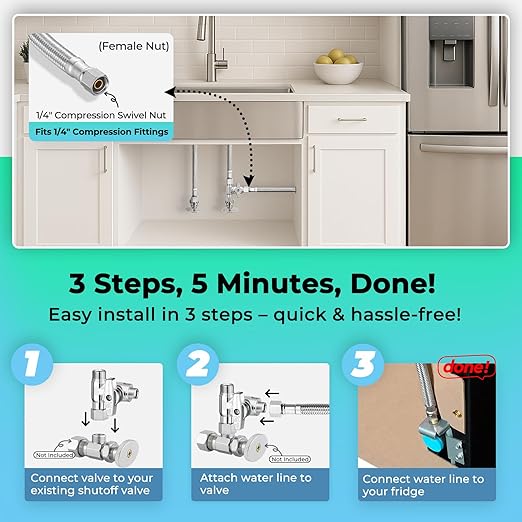 Refrigerator Ice Maker Water Line Kit - 18' Braided Stainless Steel Fridge Water Line with 1/4" Compression Fittings and Water Line Splitter