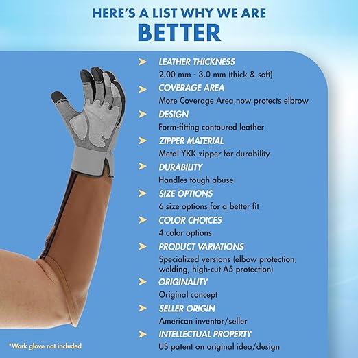 Arm Chaps Extended Elbow Leather Arm Guard - Arm Sleeve Protectors for Thin Skin and Bruising, Scratches & Cuts - Protective Arm Sleeve for Any Age- Left & Right Form-Fitting - Brown(1Pair/X-Small).